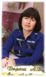 Вчителі школи