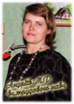 Вчителі школи
